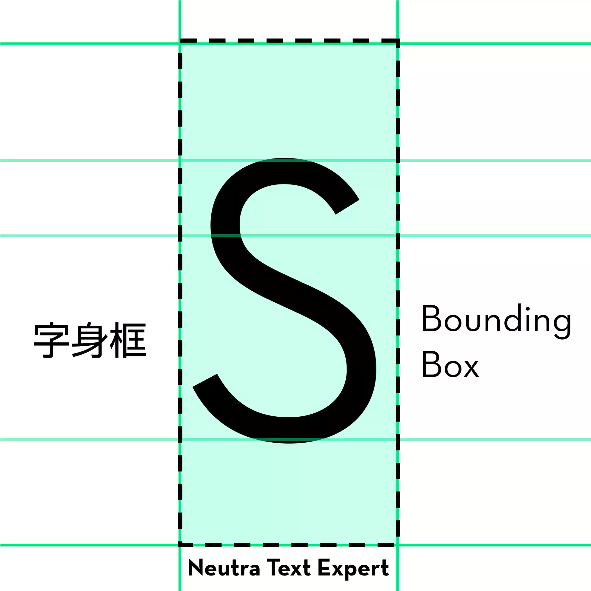 字体 Neutra Text Expert Book 的大写字母 S